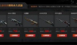 cf抽奖新活动最新爆料,惊喜福利等你来拿！