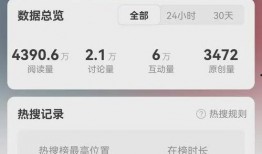 qq免费吃瓜的公众号,QQ免费吃瓜，揭秘热门话题背后的真相！