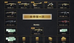 cf抽奖点券最新爆料,神秘活动即将开启，福利丰厚等你来拿！