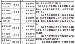 南阳特岗爆料公告最新,公告解读与报考指南
